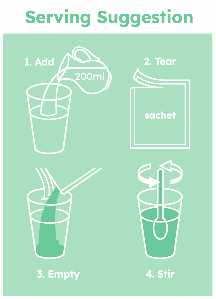 COMBO Greens (30 sachets)